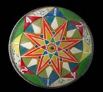 Vintage Wheel of Fortune